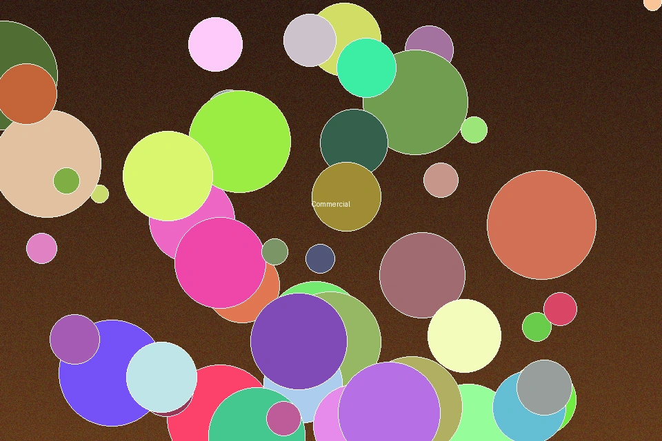 中文字幕策划的商业广告作品展示